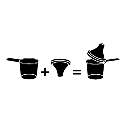Measuring Scoop & Funnel - No Cap Open Spoons 5-Pack 5cc | Universal open design measuring spoon, Built-in funnel neck pour spout, Quick access cup for coffee powders and baking - size: 5 cc | 1 Teaspoon | 1/3 Tablespoon | 5 mL