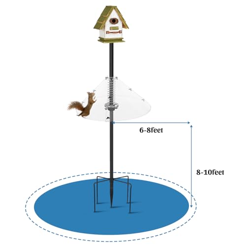 Squirrel Baffle for Bird Feeder Pole, 19-Inch, Clear, with Mounting Bracket and Spiked Edge