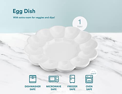 Kook Ceramic Deviled Egg Tray & Platter, Easter Egg Holder, 10-Inch Plate, Holds 12 Halves, Dishwasher, Microwave, Freezer & Oven Safe, White