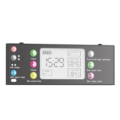 LCD Panel for Chicken