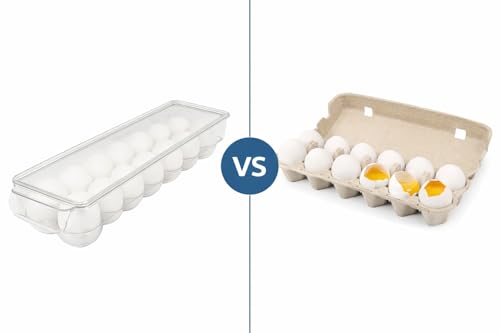 Dependable Industries inc. Essentials Clear Acrylic Egg Storage Container with Lid, 14-Egg Capacity, BPA-Free Refrigerator Organizer, Stackable Tray with Handle, Dishwasher Safe