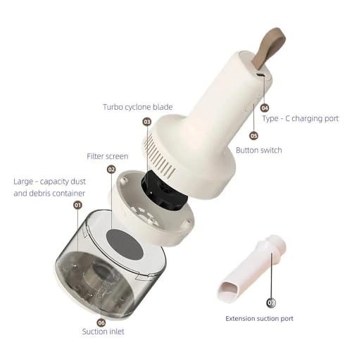 Bird Food Electric Separator,Bird Cage Cleaner,Pet Hair Collector, Mini USB Vacuum Cleaner for Bird Cage Debris Separation, Eraser Shavings, Dust, Feathers, Pet Hair, Car & Computer Keyboard Cleaning