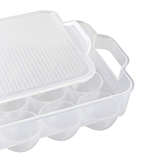 Eslite Covered Egg Holder,Egg Storage for Refrigerator,Fits 18 Eggs,Pack of 2