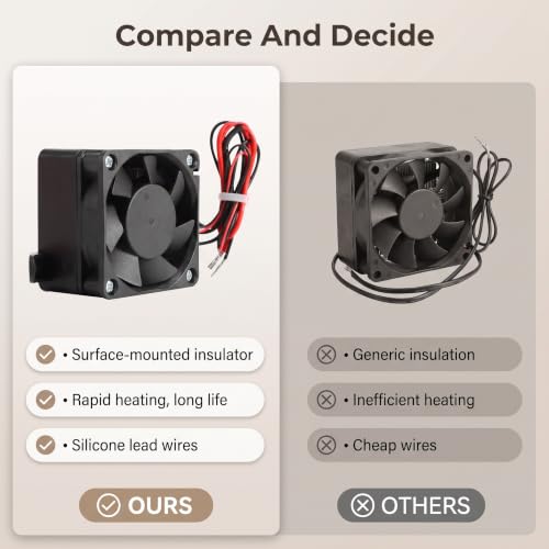 Energy Saving 24V PTC Car Air Heater, Portable Ceramic Space Heater with Constant Temperature for Vehicle, Truck, Heating Incubator