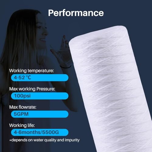 CFS Sediment Water Filters for Campbell HDSC5, HDSC30, 10 x 4.5, 4 Pack | Captures sand, silt & rust in Campbell HDF150, CHD-100 & standard Big Blue housings; 9.75 x 4.5 in; well water ready - size: 4 Pack