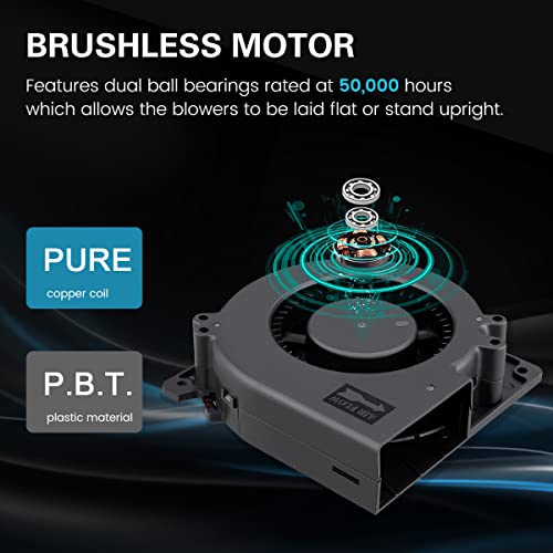 GDSTIME 120mm Blower Fan, AC 110V 220V DC 12V Powered Fan with Speed Control, for Receiver DVR Xbox Modem AV Cabinet Cooling | Dual Ball Bearing, Squirrel Cage, Centrifugal Fans, High Airflow, for Receiver DVR Xbox Modem AV Cabinet Cooling - 1232 - size: