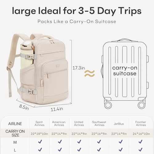 30L Travel Backpack for Women & Men: Flight Approved Carry On Backpack, TSA Personal Item Bag with Water Bottle Pocket, Weekender Essentials Backpacks fits 15.6" Laptop - Beige - color: Beige, size: Large