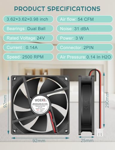 DC 92mm x 25mm Brushless 24V Exhaust Fan Dual Ball Bearing 2Pin for Radiator Amp Case Cooler - size: 9225