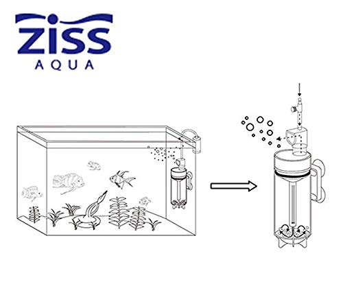 Zet-65 Ziss Aqua Egg Tumbler Incubator For Fish & Shrimp Breeding