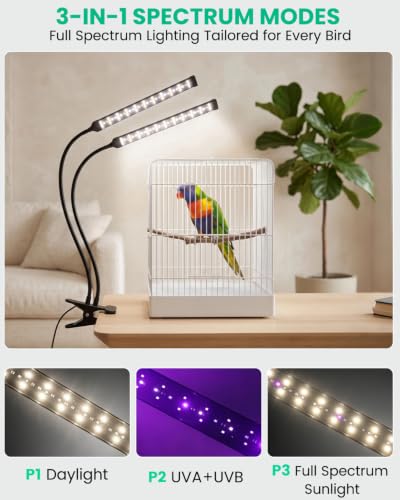 Bird Cage Light with UVA UVB, Full Spectrum Bird Lamp for Parrots | Dual-Head, 3 Modes, 4 UVB Levels (1.0-3.5), 24H Timer, 68 LEDs, Solid Wood Perch Included