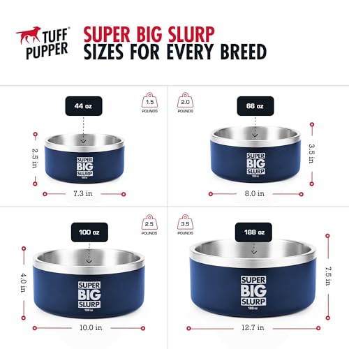 Tuff Pupper 100 oz Heavy Duty Insulated Stainless Steel Dog Bowl for Large Dogs, Non-Slip Base, Dishwasher Safe - color: Midnight Blue, size: 100oz