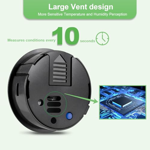 2 - PACKMini Digital Hygrometer Indoor Humidity Meter & Round Temperature Monitor - Reptile Thermometer with Humidity Gauge (℉) or (℃) for Humidifiers Dehumidifiers Greenhouse, Garden - color: 2 Pcs