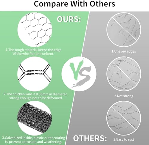 Chicken Wire 15.7 in x 237 in Poultry Wire Netting Hexagonal Galvanized Mesh Garden Fence Barrier for Pet Rabbit Chicken Fencing(PVC-Coated) - color: Black, size: 15.7"x237"+0Ties