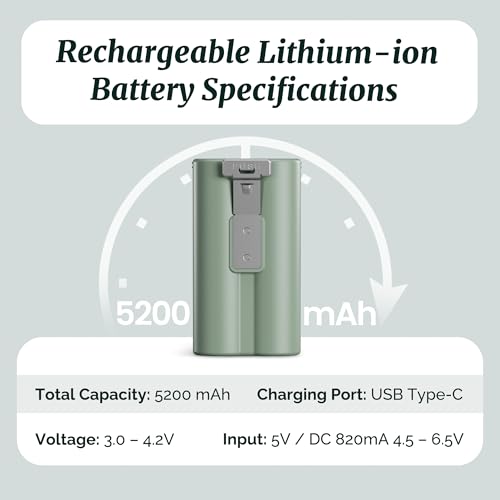 Kiwibit Replacement Rechargeable Battery Pack for Beako™ Smart Bird Feeder with Camera, 5200mAh Power Capacity, USB Type-C
