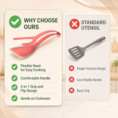 Silicone Egg Flipper Spatula Tongs (Set of 1) – Non-Stick 2-in-1 Grip & Flip Kitchen Tongs for Pancakes, Fish, Eggs, and More – Heat Resistant Cooking Tool (Red) - color: Red