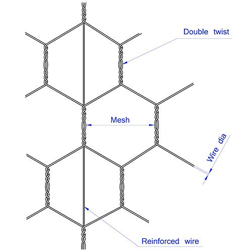 20GA Galvanized Hexagonal Poultry Netting Chicken Wire 12 inches x 50 feet x 2 inches Mesh - size: 12"x50'- 2" 20GA