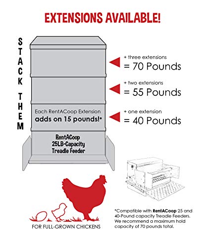 RentACoop 40lb Automatic Metal Treadle Feeder and 15lb Extension Bundle - 55lb Capacity Total