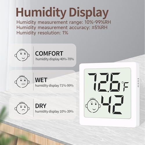 Mini Humidity Meter Hygrometer 12 Pack Room Thermometer Indoor Digital Temperature and Humidity Monitor for Home House Office Garden and Cellar - style: Style A-White-12pcs