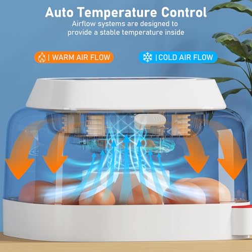 Sailnovo 12 Eggs Incubator, 4 Modes, Temp Control & Humidity Display, Blue | Built-in Candler, 360°View Window, Humidity Alarm, Dry Hatching, Easy Cleaning, Chicken Duck Quail eggs, Home Classroom Farm - color: Blue, size: 12 Eggs
