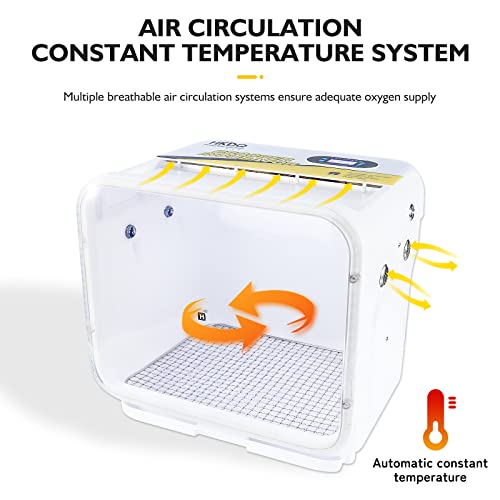 Small Full Featured Brooder/Portable Intensive Care Unit for Warming Parrot or Sick and Injured Birds,Baby Bird Incubator for Small Birds,Parrot Cage with Heating,Comes with Car Power Cord