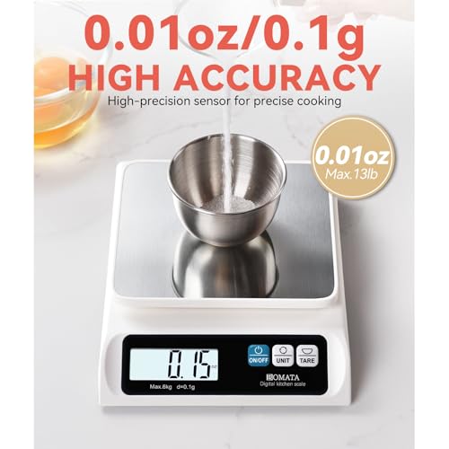 BOMATA 0.1g High Precision Digital Kitchen Food Scale, 13lb Gram Scale | USB Rechargeable, Removable Pan, Stainless Steel Pan, Backlit LCD Display, for Cooking, Baking B621 White - color: White Rechargeable