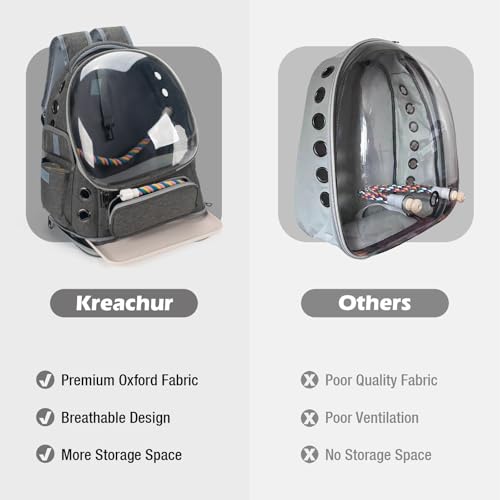Bird Backpack Carrier Travel Cage with Perch, Tray and Breathable Clear Window, Bird Travel Cage for Cockatiel Caique Conure Quaker, for Vetting Camping Hiking (Grey) - color: Grey