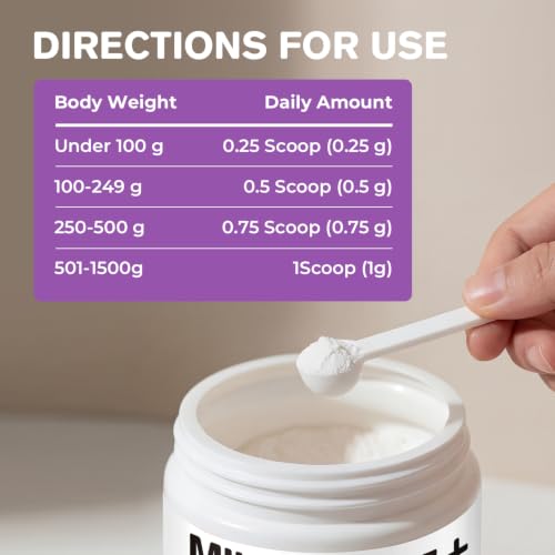 Milk Thistle & Dandelion Root for Birds, Bird Wellness Powder | 800 mg Milk Thistle & 200 mg Dandelion Root per Scoop for Parrots, Pigeons & Pet Birds, 60 g