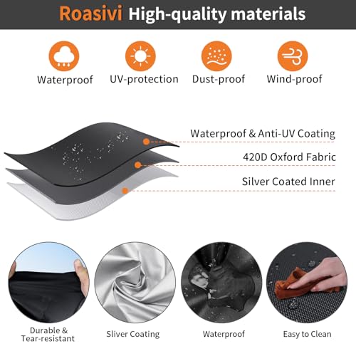 Roasivi Universal Large Bird Cage Cover Bird Cage Covers for Night Light-Blocking & Breathable Fit for Parrots and Other Small Animals Waterproof Durable Oxford Fabric 38" L x 24" W x 48" H Black - size: 38" L x 24" W x 48" H
