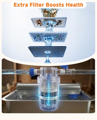 Automatic Chicken Waterer Real 304 Stainless Steel Metal | 3 Gallon Poultry Waterer with Upgraded Float Valve, Extra Filter, 1.5M Hose