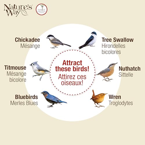 Nature's Way Bird Products CWH3 Cedar Bluebird Box House