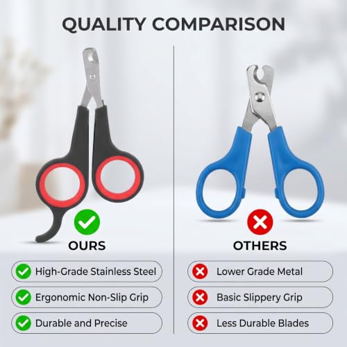 Bird Nail Clipper Grooming Tool Nail Scissors Clipper Pet Bird Parrot Small Animals Accessory for Small Parrot Birds