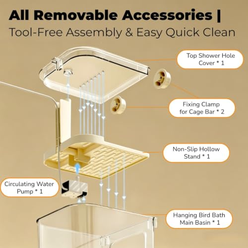 Automatic Bird Bath, Parrot Shower with Circulating Water (Clear) | Indoor Parrot Bath Cage Accessories with Circulation Pump for Parakeet Budgie Cockatiel Finches Cockatoo Conure Pet Bird - color: Clear