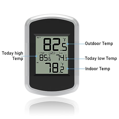 Urageuxy Wireless Indoor Outdoor Thermometer, Digital Inside and Outside Temperature Monitor for Greenhouse and Home Room, Fahrenheit Only
