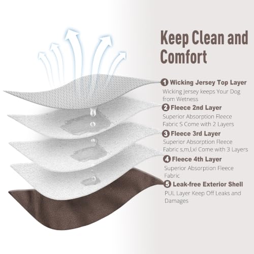 Washable Reusable Female Dog Diapers(5 Pack) Small Medium Large Doggie Puppy & Doggy Dog Diaper, Period Panties in Heat Medium Gray-Brown - color: Black Gray Burgundy Brown Green, size: Medium