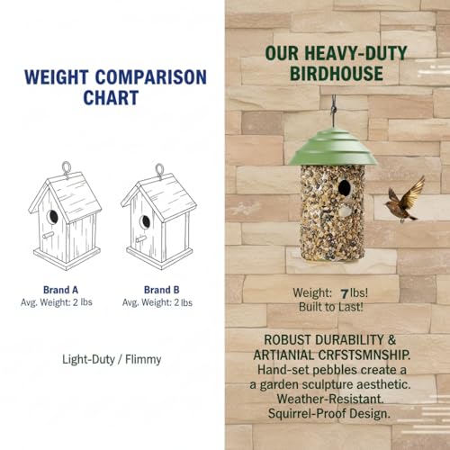 CEDAR ALPHA River Pebble Bird House for Outside - Composite Roof – Decorative Nesting Box for Bluebirds,Wrens, Finches, Chickee – Weather-Resistant Hanging, 10 Years Outdoor Lasting (Green) - color: Green Roof