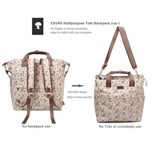 Diaper Tote Bag Totepack Backpack Crossbody Bag 3 in 1 for Women Laptop Backpack Multifunctional with Insulated Pockets - color: Corduroy Fawn