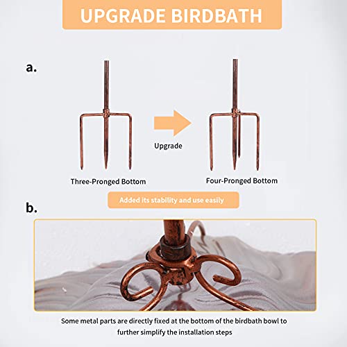 Glass Bird Bath for Outside, Red Bird Feeder Birdbaths for Oudoors | 26 Inch Red Bird Baths Combines Garden Decor & Bird Feeder Functions, Stable Four-Prong Stake, Easy to Install and Clean - color: Red