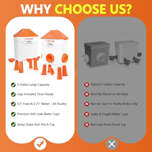 Lilyang Chicken Feeder and Waterer Set 3 Gallon, End Coop Mess | Anti-Spill Ports (3.5") & Stay-Clean Cups (2.75"), Automatic No-Waste Poultry Feeder, No-Tools Assembly - color: Tangerine