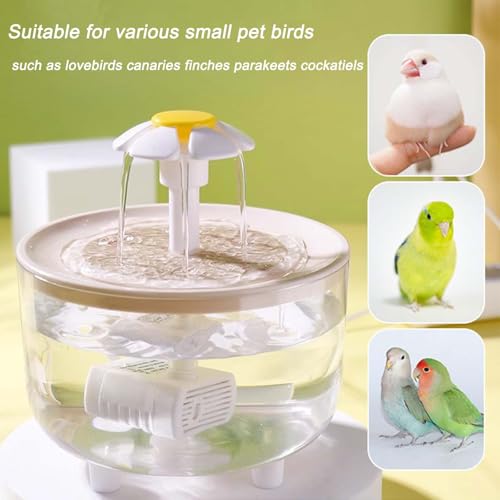 Petlex Bird Bath Indoor Automatic Parrot Shower Bathtub with Pump Recirculating Filtration Safe for Birds to Bathe or Drink, Perfect for Parakeets Budgie Cockatiels Lovebirds Finches Canaries