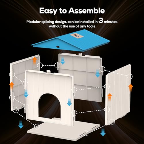 Chick Brooder Plate for Chicks Temperature Control & Display, Chicken Brooder Box for Chicks with Thermostat Fan & Light, 6.5Ft 110V Power Cord Brooder Heater 50W Chick Heat Plate 11.4"Lx11.2"W