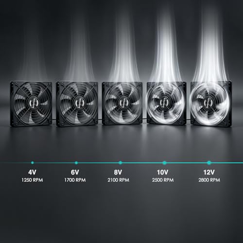 120mm AC Computer Cooling Fan, 110V-240V Speed Controller, for PC, Router | Wall plug exhaust with 5ft cord, metal guard, 25mm thick, for AV cabinet, receiver, amplifier, electronics, and greenhouse