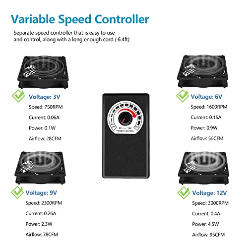 120mm AC Powered Fan with Vriable Speed Controller, AC 110V to 220V Vriable Speed Fan for Receiver Amplifier DVR PlayStation Component Cooling - size: 4.7x4.7x1.0in