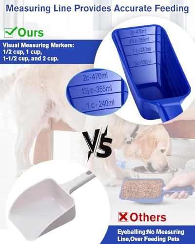 2 Cup Dog Food Scoop(2 Pack), Plastic Pet Food Scoop with Measuring Lines for Accurate Pet Food Portions,Dishwasher Safe (Blue) - color: Blue