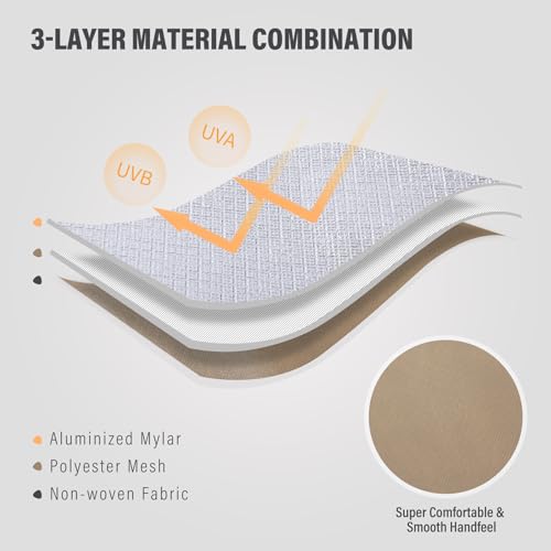Heavy Duty Survival Blanket, Waterproof Emergency Thermal Tarp, Multipurpose Reflective Insulated All Weather Blankets for Camping Hiking, Brown - color: Brown 83''x59''