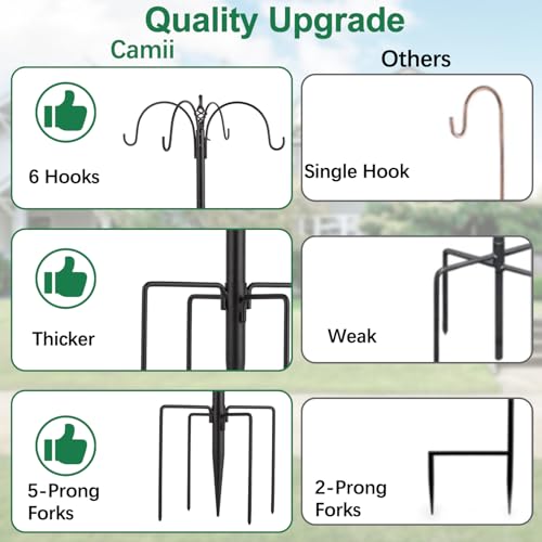 Camii 103 in Bird Feeding Station Kit, 6-Hook Wild Bird Feeder Stand Pole, Steel Multi-Feeder Pole with 5-Prong Base, Mesh Tray, Bird Bath for Attracting Wild Birds