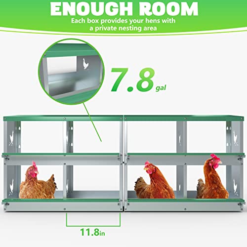 TOCRETOARE Chicken Nesting Boxes, 8 Hole Nesting Box for Laying Eggs, Heavy Duty Metal Nest Boxes for Chicken and Poultry to Collect Eggs, Chicken Laying Boxes Hens Chicken Coop Box - size: 8 Hole