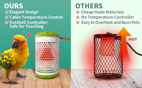 SYSAI Bird Cage Heater with Intelligent Thermostat, 50W Safe Heat for Parrots, Canaries, Finches and Other Small Pets, 24/7 Heating with Anti-Bite Cord Protector