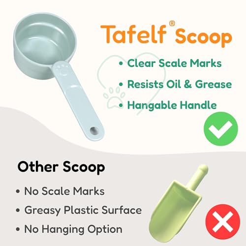 1 Cup Dog Food Scoop, Extra Long Handle Sturdy Melamine Pet Food Measuring Scoop with Clear Marking Lines, BPA-Free, Shatterproof, Dishwasher Safe (Green, 1 Cup) - color: Green, size: 1 Cup