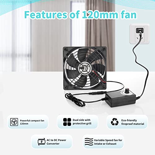 Computer Fan with AC Plug, Variable Speed 120mm AC Fan 110V 120V 220V 240V, for Terrarium Receiver Amplifier Xbox DVR Component Cooling