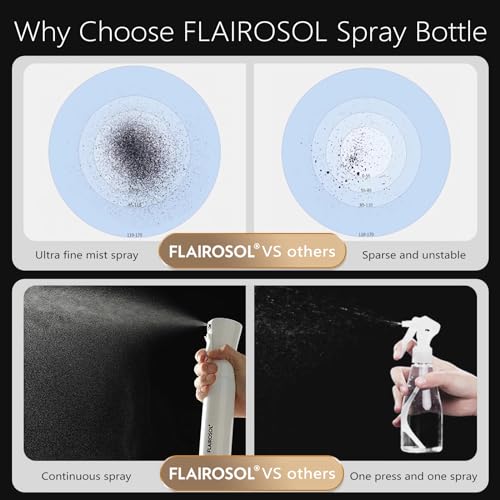 FLAIROSOL Original Plant Mister Continuous Spray Bottle, 300ml, White/Green | Continuous water mist for plants, flowers & cleaning, versatile fine mist sprayer
